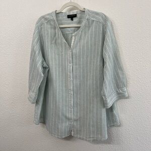 Lane Bryant Blue-Green Striped Linen Button-Up Blouse Lace Detail Size 22/24